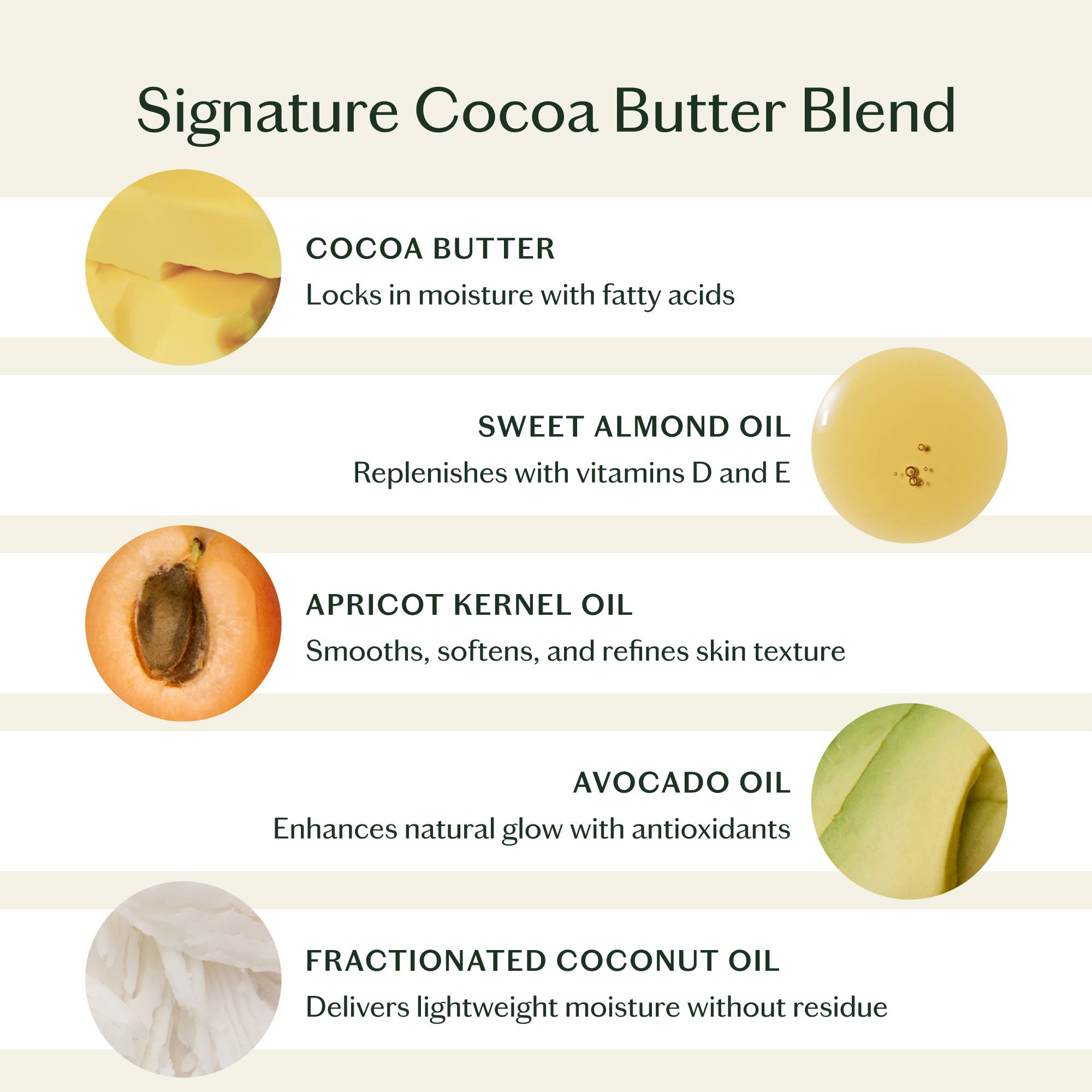 Naked Stone Deep Moisturizing Lotion Bar